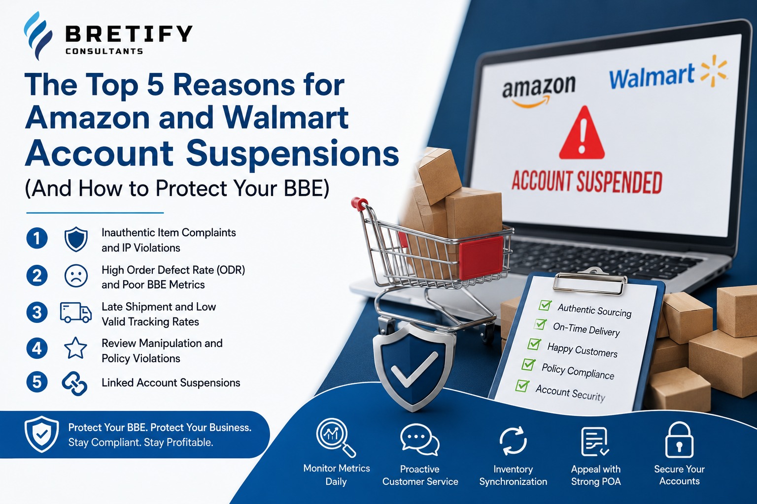 Amazon and Walmart Account Suspensions